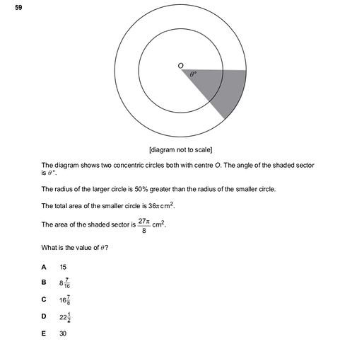 Concentric circles