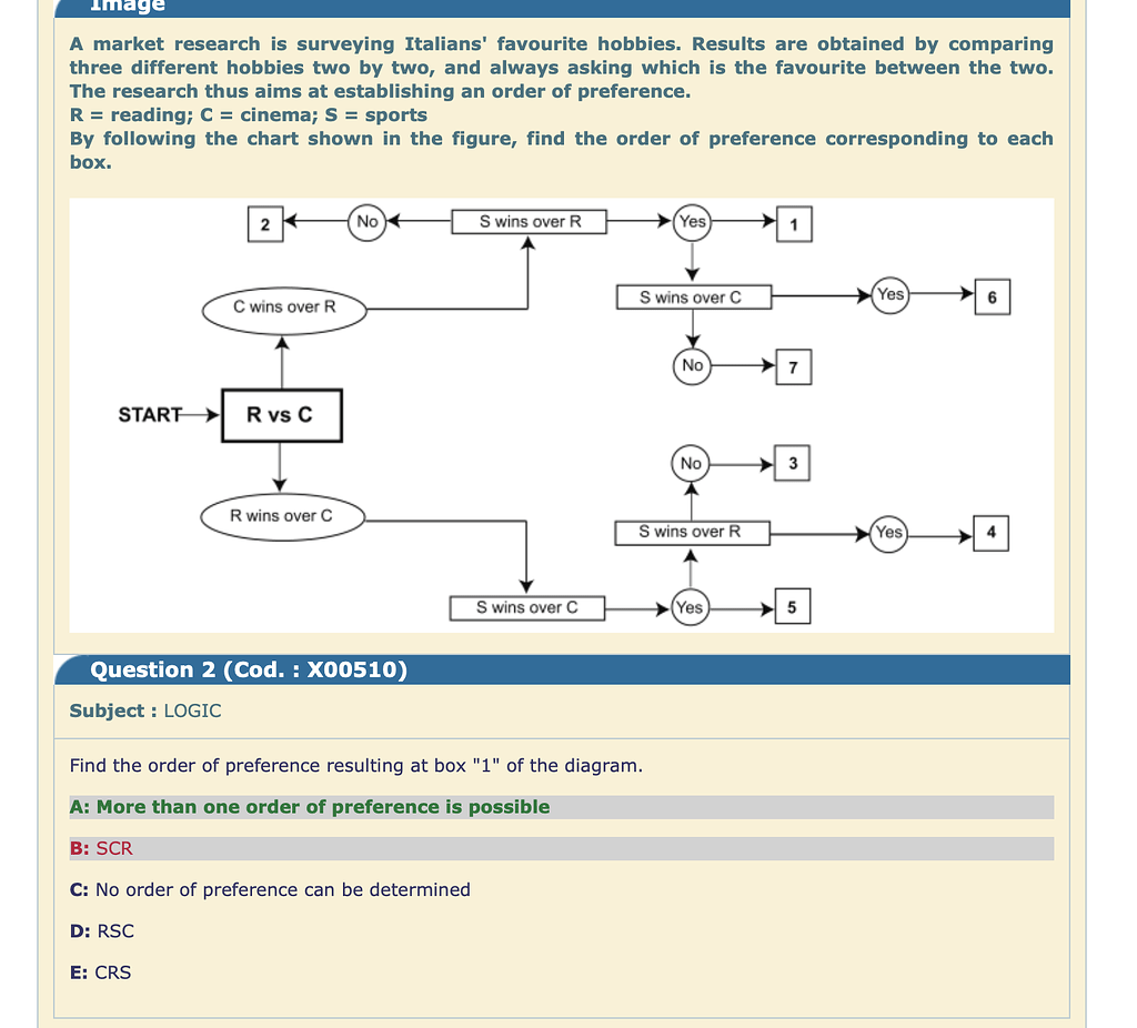 Logic order of preference chart practice question solving